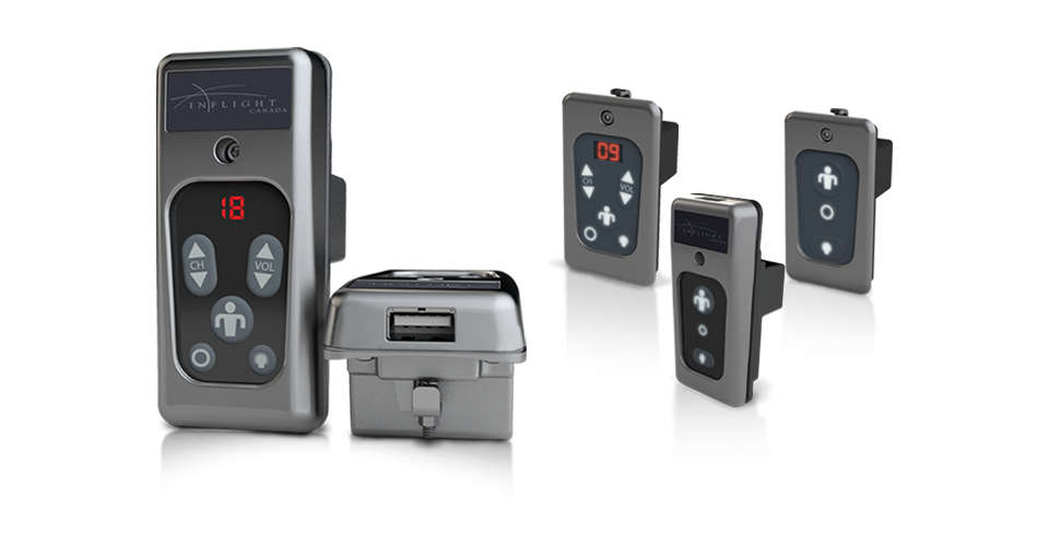 The PES/PSS +USB System