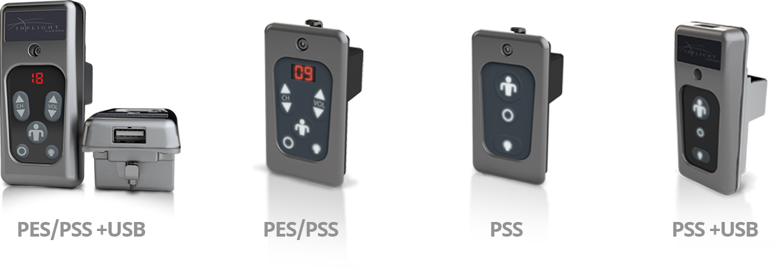 The PES/PSS+USB System